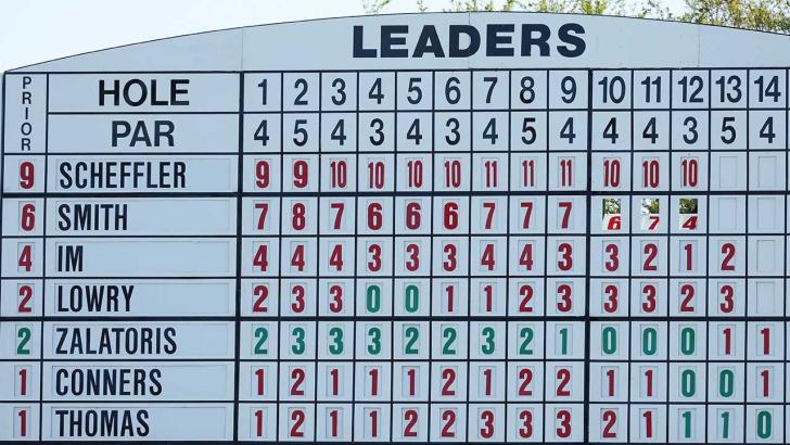 Augusta leaderboard 